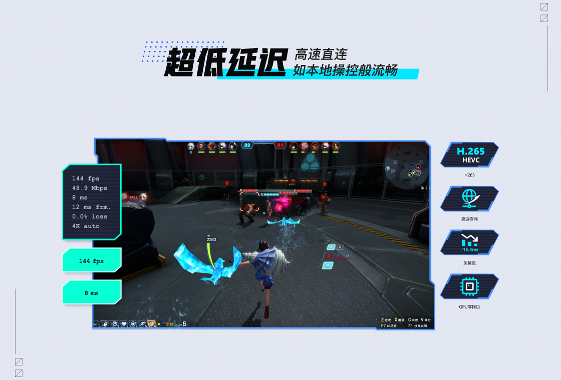 UU远程4K